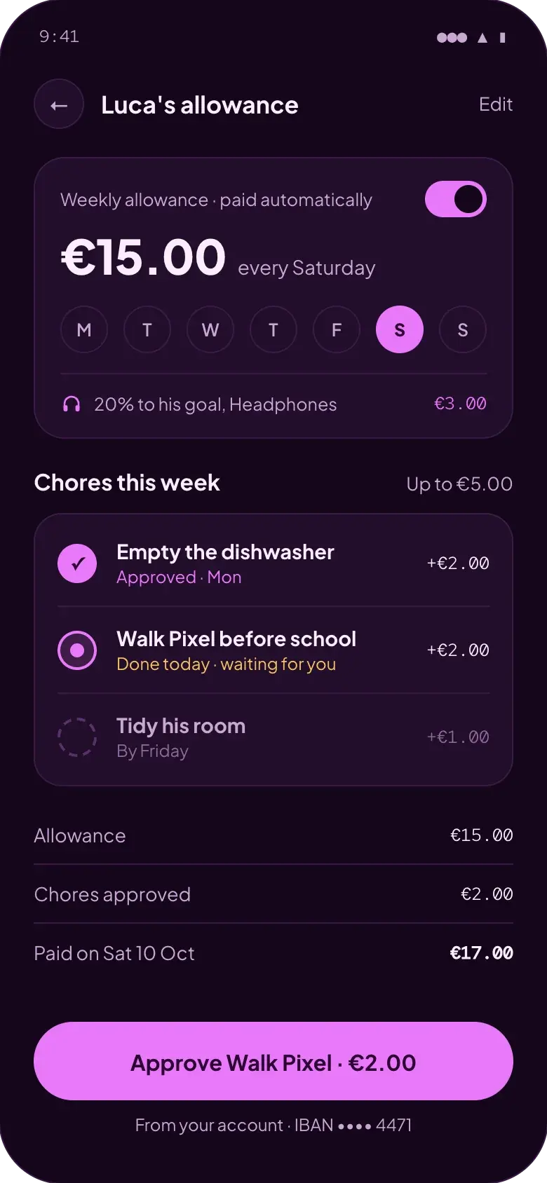 Luca's weekly allowance of €15.00 every Saturday, with chores worth up to €5.00 and one waiting for approval