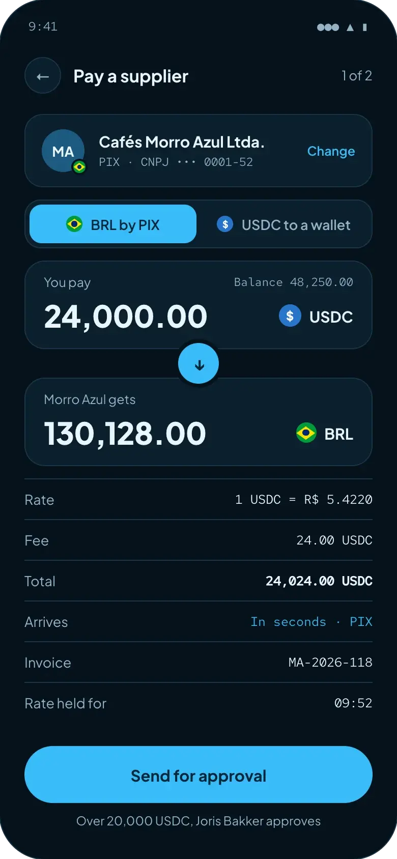 Paying a supplier in Brazil: 24,000.00 USDC that arrives as R$ 130,128.00 by PIX, with the rate, the fee, the invoice, the rate lock and the approval it needs