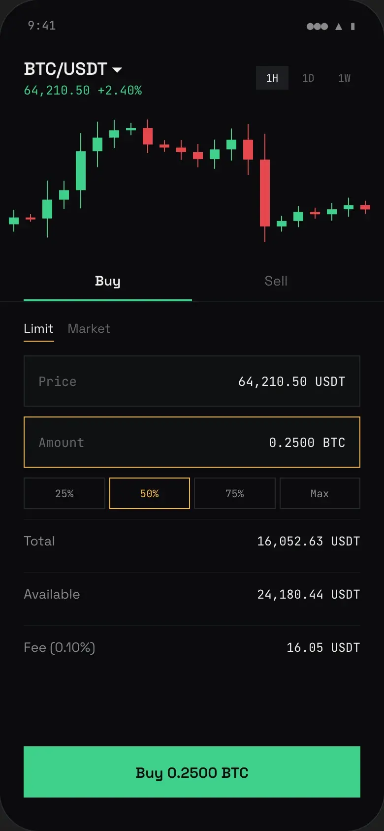 Mobile buy order for 0.25 BTC at a limit price, with the total and fee