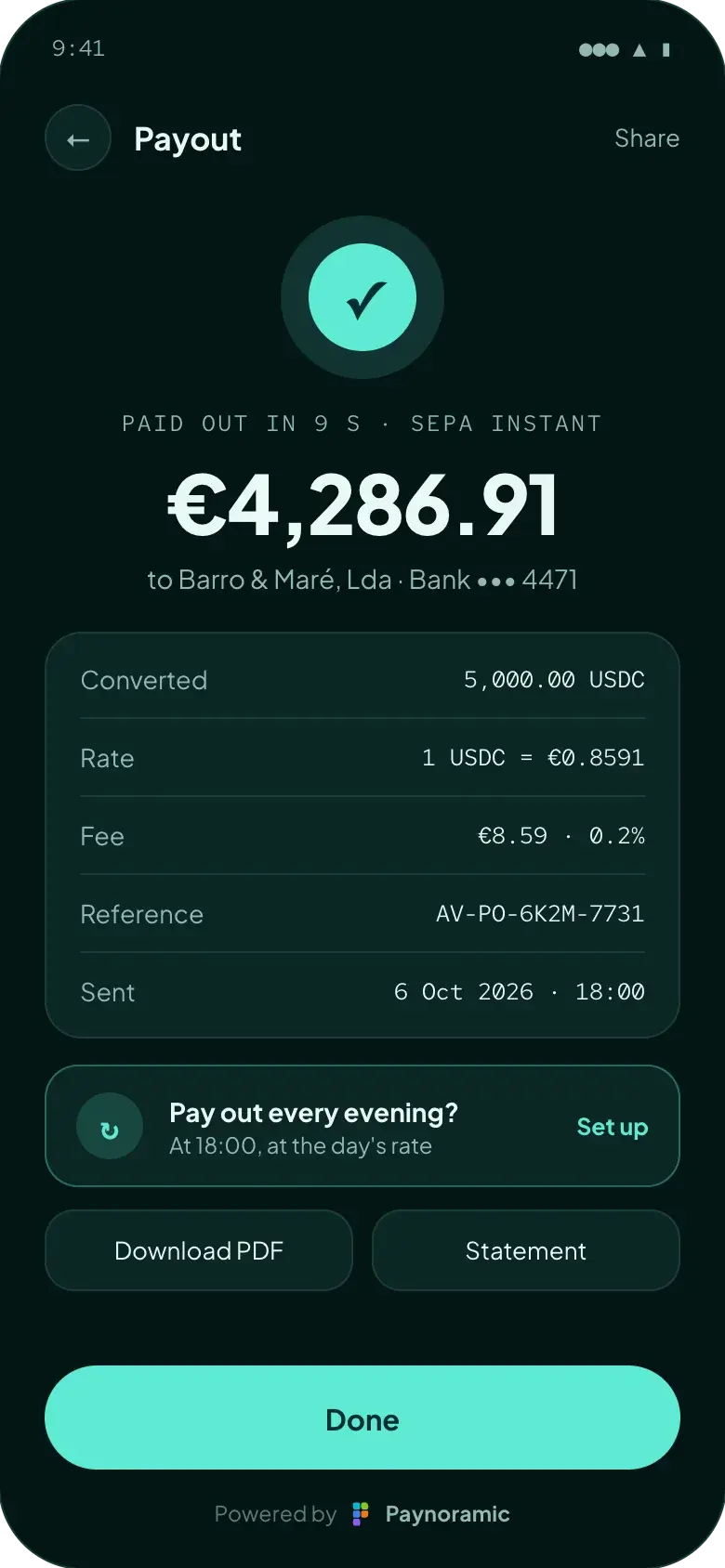 Avocet payout receipt, powered by Paynoramic: 5,000.00 USDC converted at €0.8591 and €4,286.91 paid out by SEPA Instant in 9 seconds