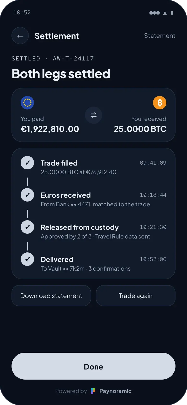 Askwith settlement, powered by Paynoramic: €1,922,810.00 received from the client's bank and 25 BTC delivered from custody to its whitelisted vault