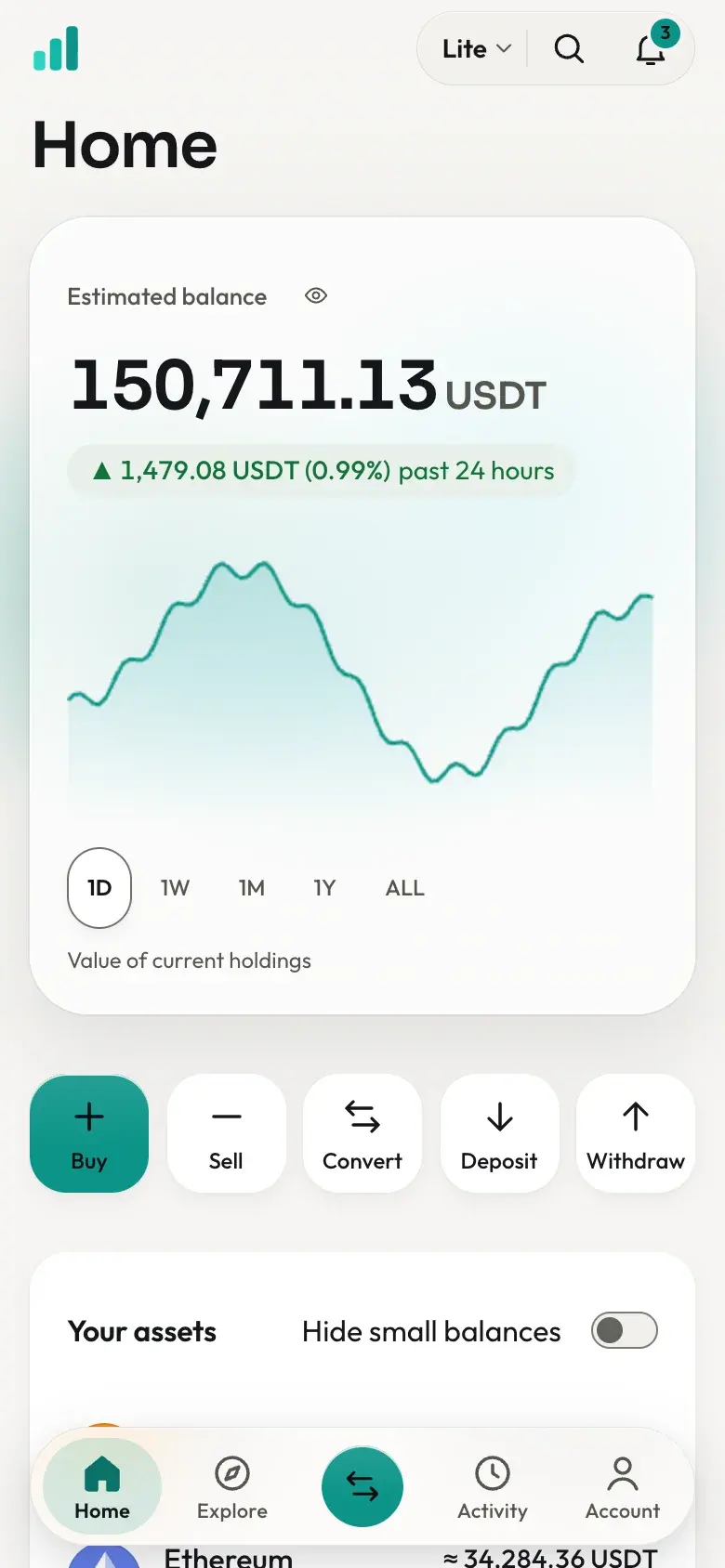 The same home screen on a phone under a buyer's name, mark and teal colour