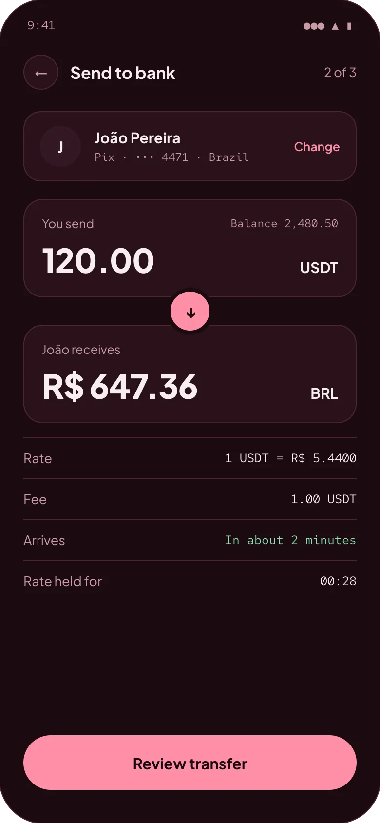 Sending 120 USDT that arrives as R$ 647.36 by Pix, with the rate, fee and arrival time