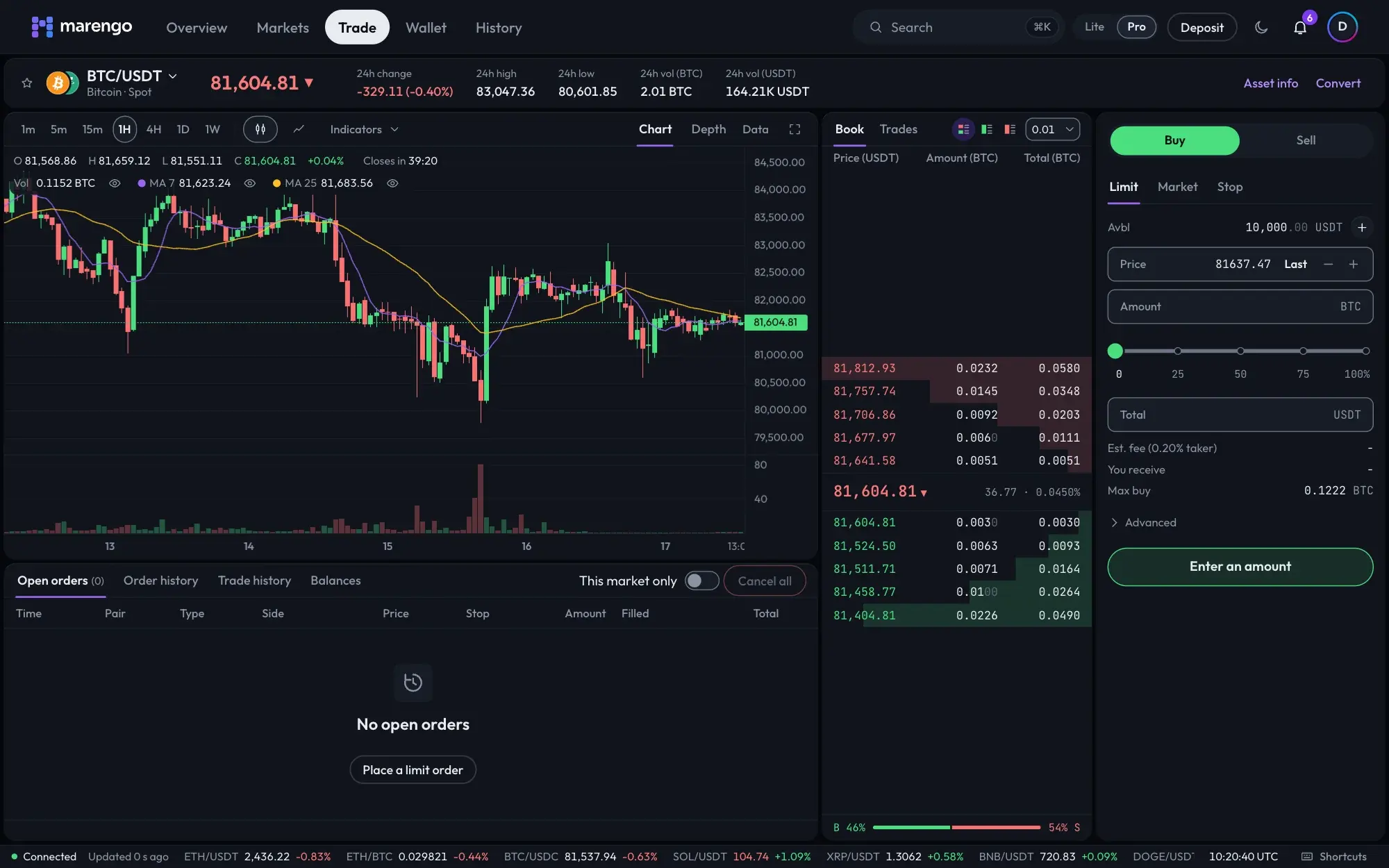 Marengo Pro on the web: BTC/USDT candles, the order book with depth bars and an order ticket
